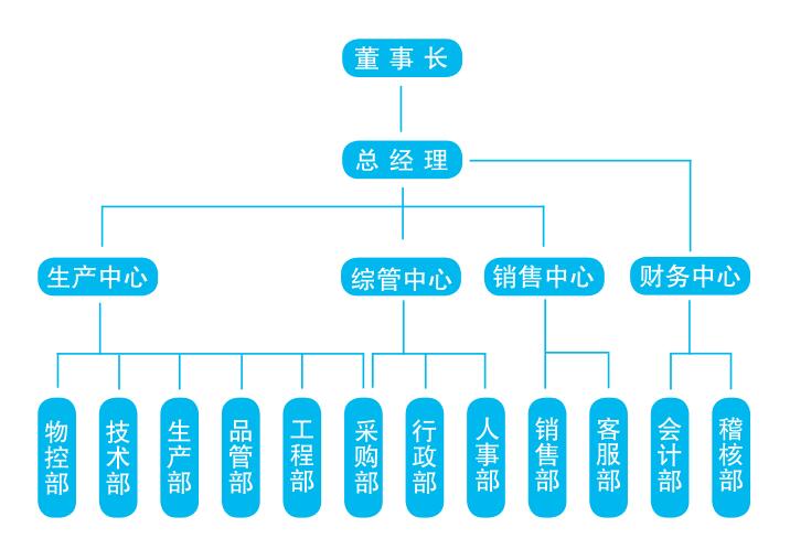 米兰网页版-米兰milan（中国）
